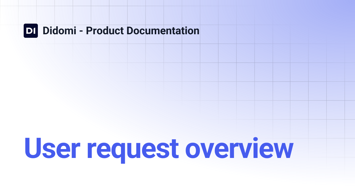 User request overview | Didomi - Product Documentation